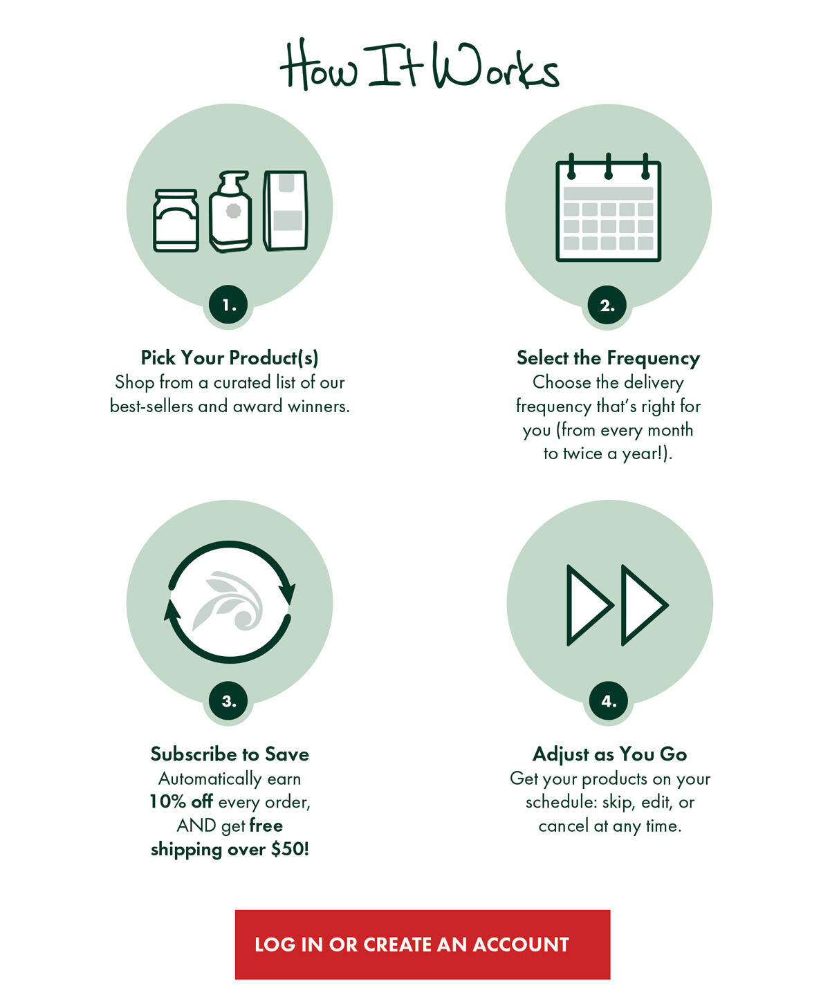 How It Works | 1: Pick Your Product(s) Shop from a curated list of our best-sellers and award winners. | 2: Select the Frequency  Choose the delivery frequency that&rsquo;s right for you (from every month to twice a year!). | 3: Subscribe to Save  Automatically earn 10% off every order, AND get free  shipping over $50! | 4: Adjust as You Go  Get your products on your schedule: skip, edit, or cancel at any time.