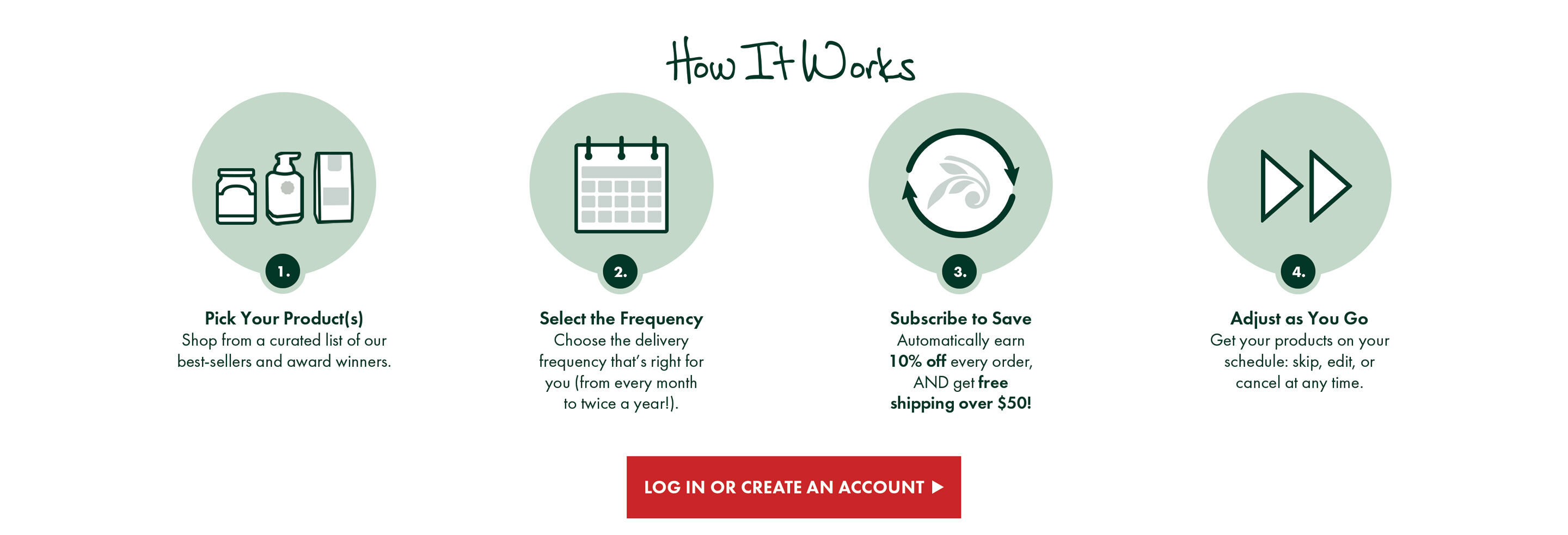 How It Works | 1: Pick Your Product(s) Shop from a curated list of our best-sellers and award winners. | 2: Select the Frequency  Choose the delivery frequency that&rsquo;s right for you (from every month to twice a year!). | 3: Subscribe to Save  Automatically earn 10% off every order, AND get free  shipping over $50! | 4: Adjust as You Go  Get your products on your schedule: skip, edit, or cancel at any time.