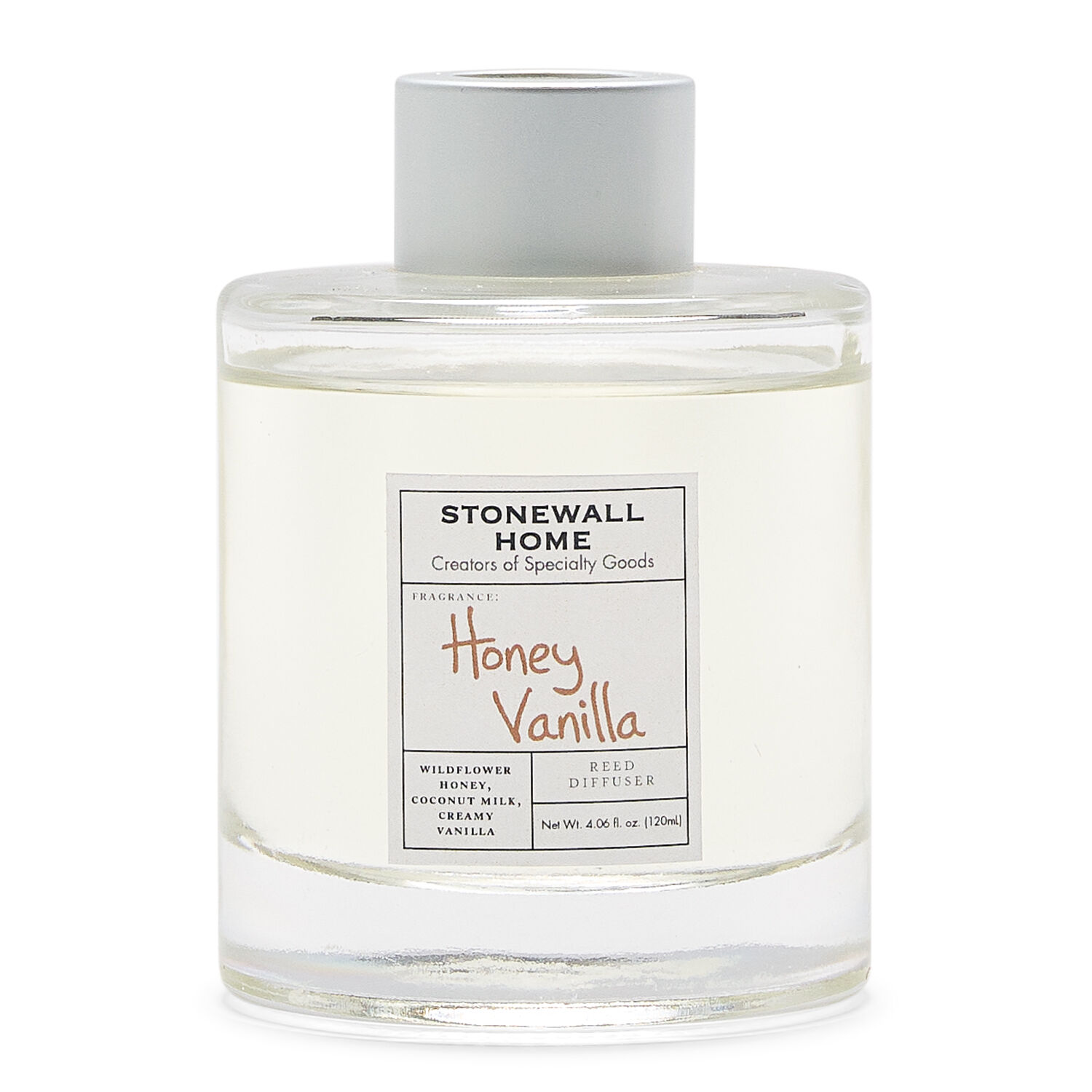 Honey coconut deals perfume