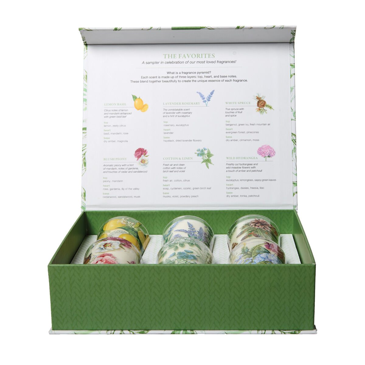 Michel Design Works Votive Sampler - Thumbnail 2