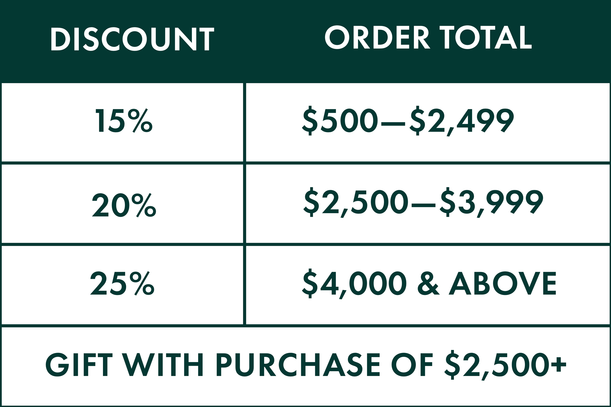 Bulk Discounts Corporate Gift | 15% Off $500-2,499 | 20% Off $2,500-3,999 | 25% Off $4,000 & Above | Gift With Purchase of $2500+