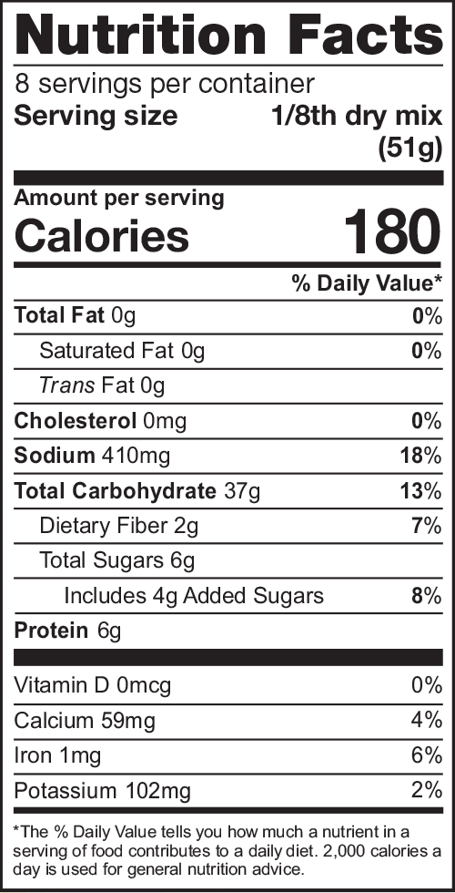 Product nutrion image