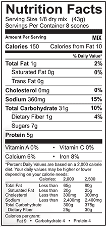 Nutrional Info