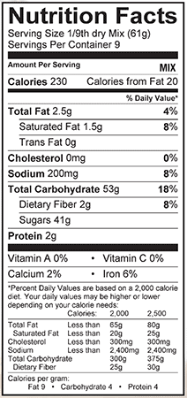 Nutrional Info