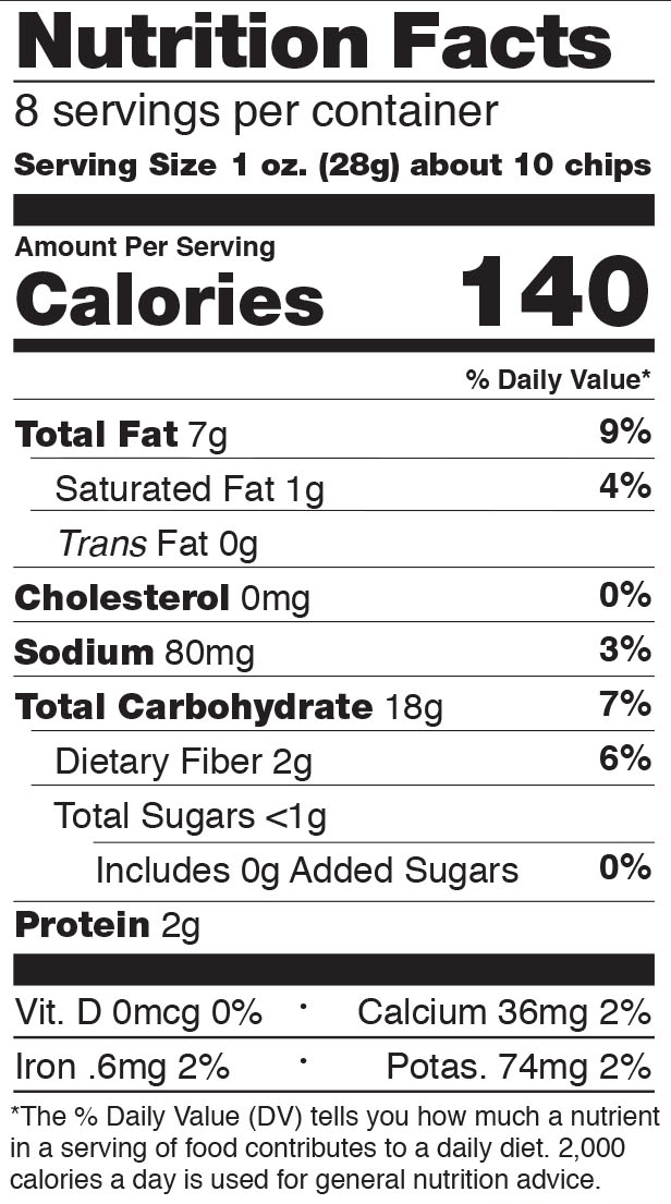 Product nutrion image