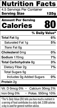 Nutrional Info