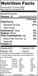 Product nutrion image