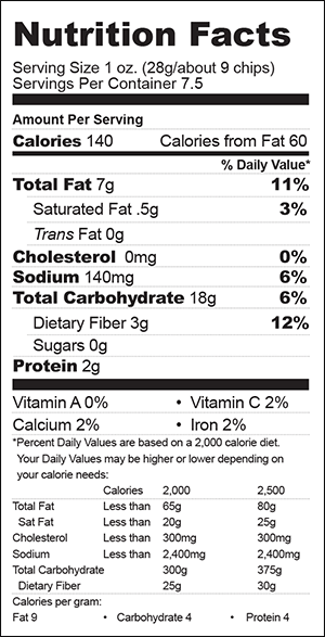 Product nutrion image