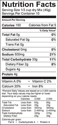 Nutrional Info