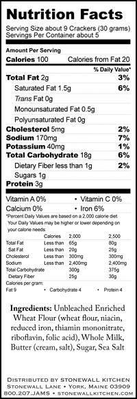 Product nutrion image