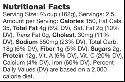 Product nutrion image