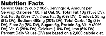 Nutrional Info