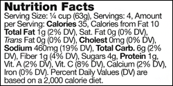 Nutrional Info