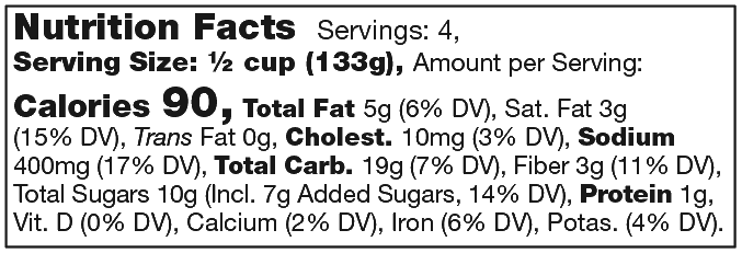 Product nutrion image