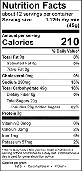 Nutrional Info