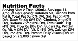 Nutrional Info