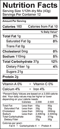 Nutrional Info