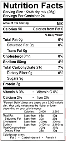 Product nutrion image