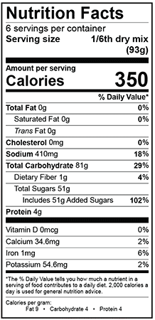 Nutrional Info