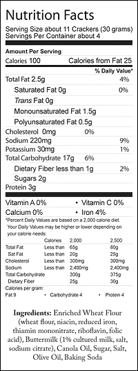 Nutrional Info