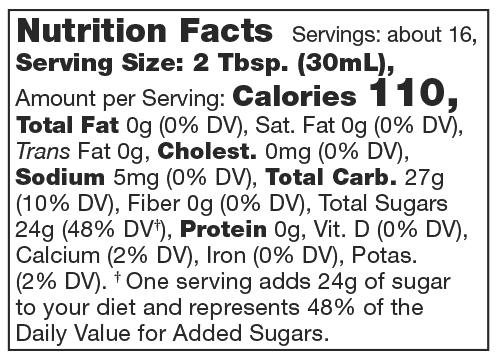 Product nutrion image