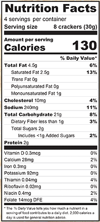 Product nutrion image