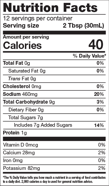 Product nutrion image