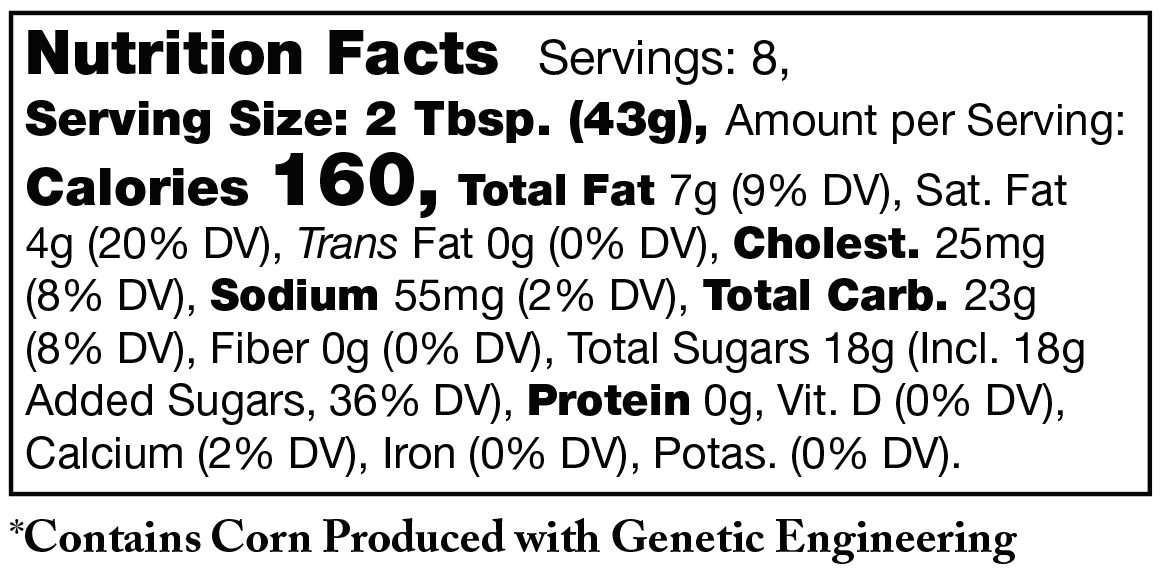 Product nutrion image