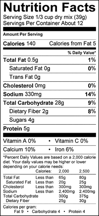 Product nutrion image