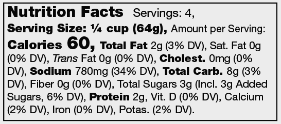 Product nutrion image
