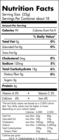 Nutrional Info