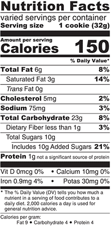 Product nutrion image