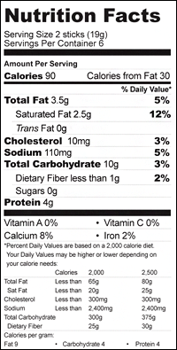 Product nutrion image