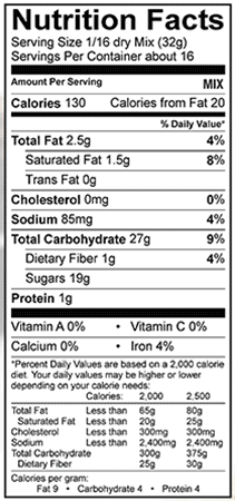 Product nutrion image