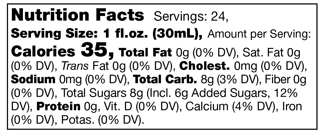 Product nutrion image