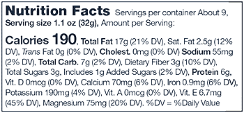 Product nutrion image