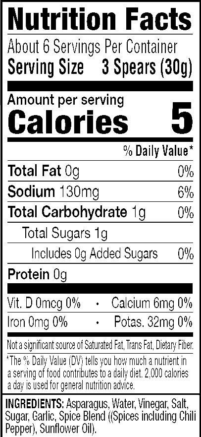 Product nutrion image