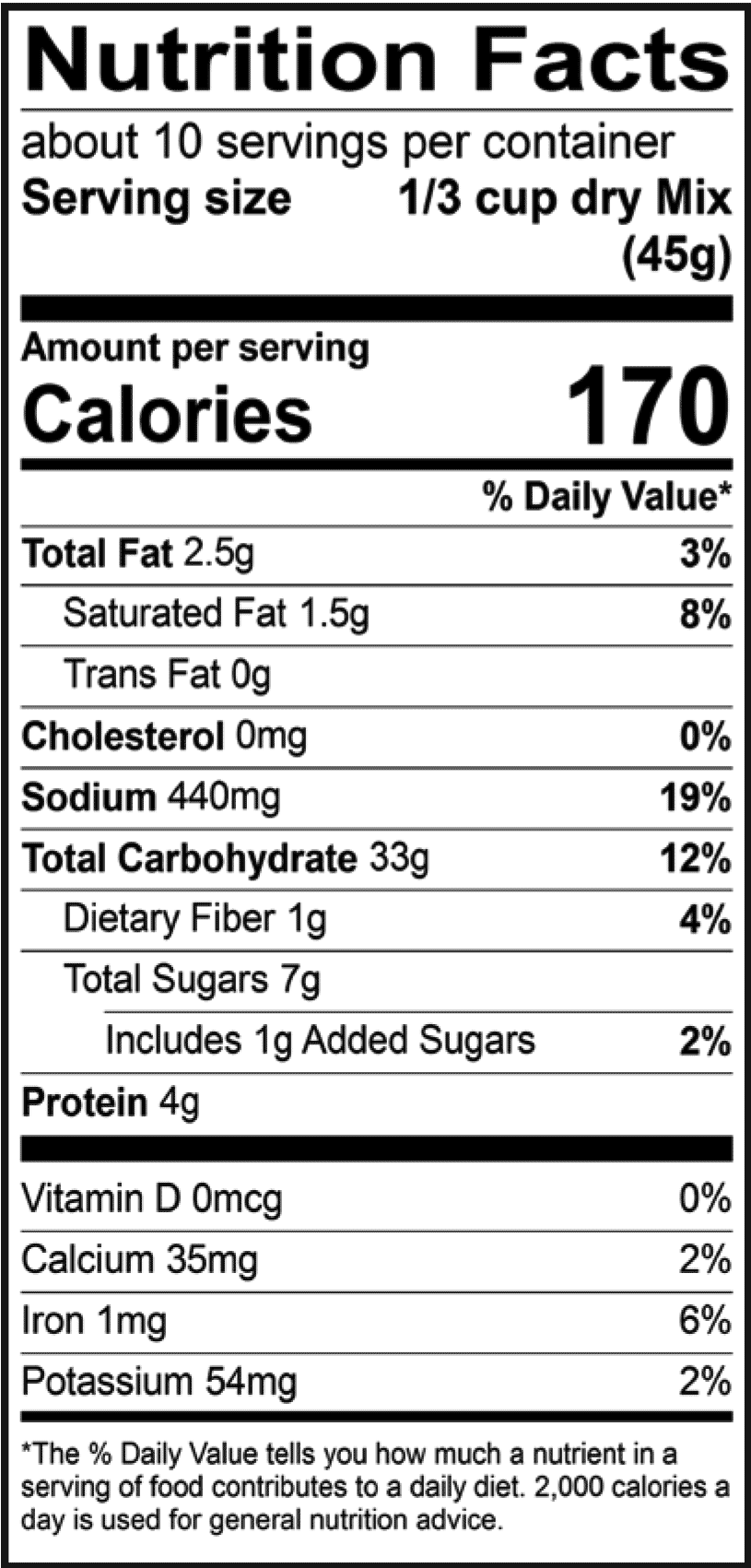 Product nutrion image