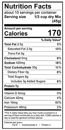 Nutrional Info