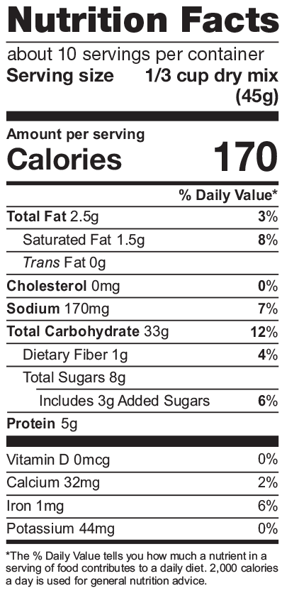 Product nutrion image