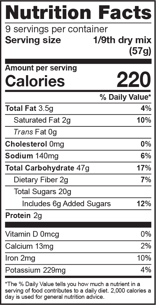 Product nutrion image