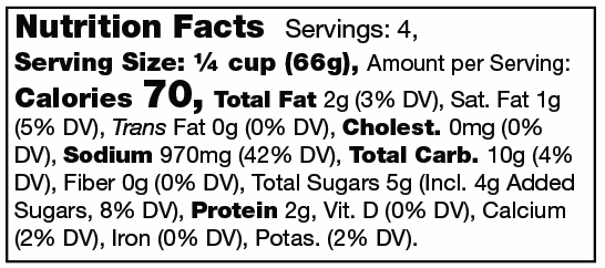 Product nutrion image