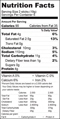 Product nutrion image