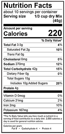 Product nutrion image