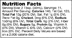 Nutrional Info