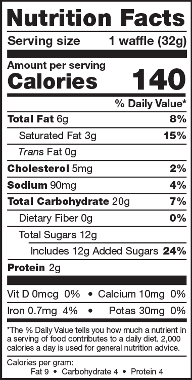 Product nutrion image