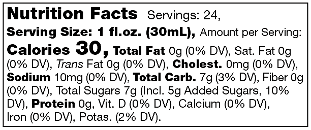 Product nutrion image