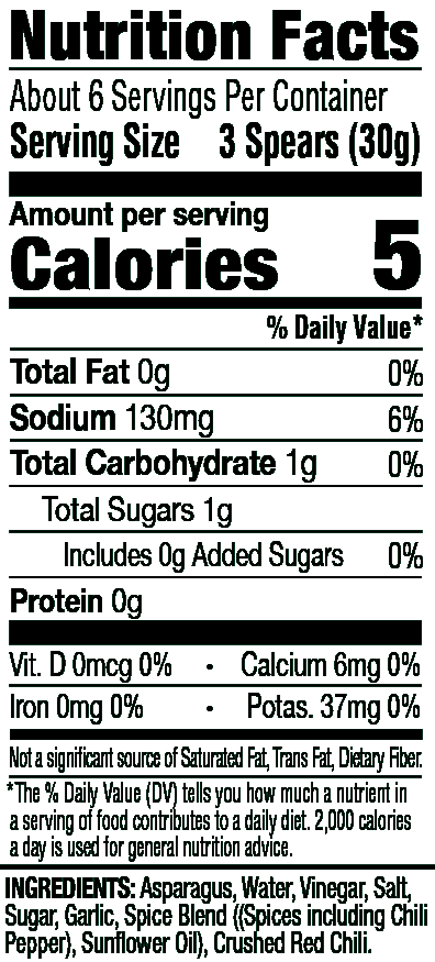 Product nutrion image