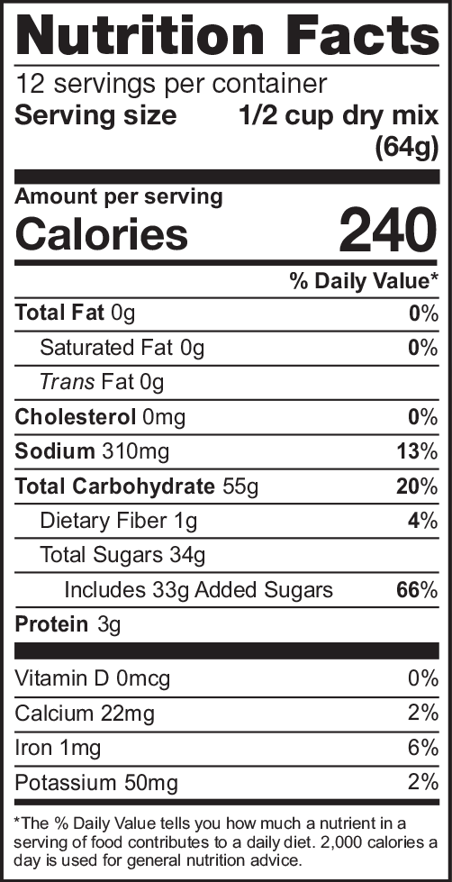 Product nutrion image