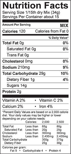 Product nutrion image